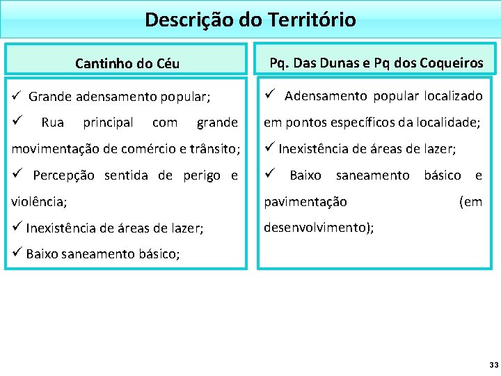 Descrição do Território Pq. Das Dunas e Pq dos Coqueiros Cantinho do Céu ü