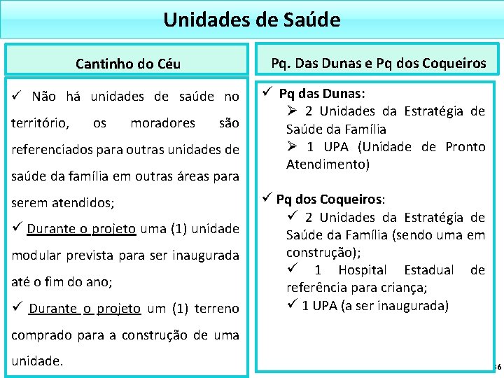 Unidades de Saúde Pq. Das Dunas e Pq dos Coqueiros Cantinho do Céu ü