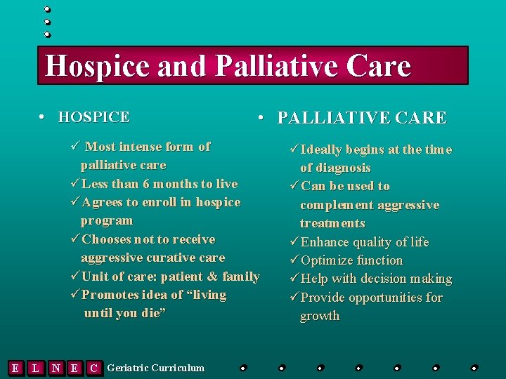 Hospice and Palliative Care • HOSPICE • PALLIATIVE CARE ü Most intense form of