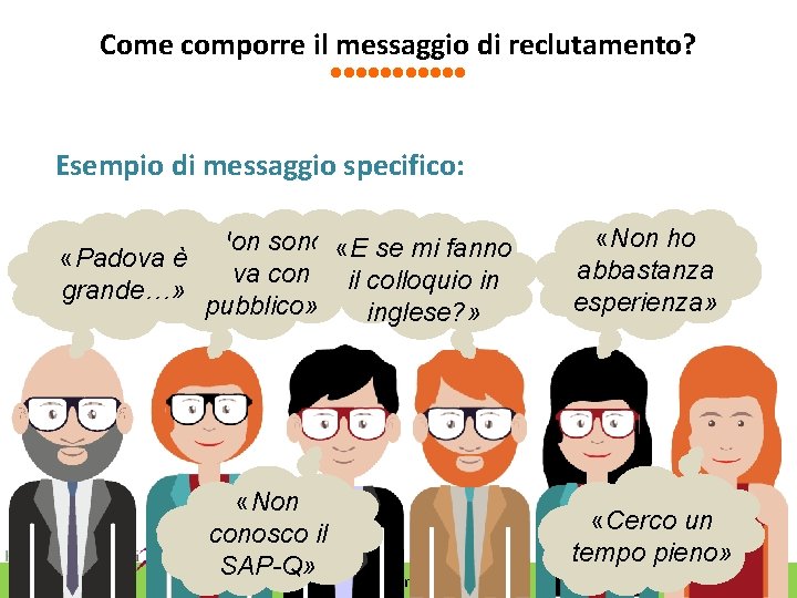 Come comporre il messaggio di reclutamento? Esempio di messaggio specifico: «Non sono «E se