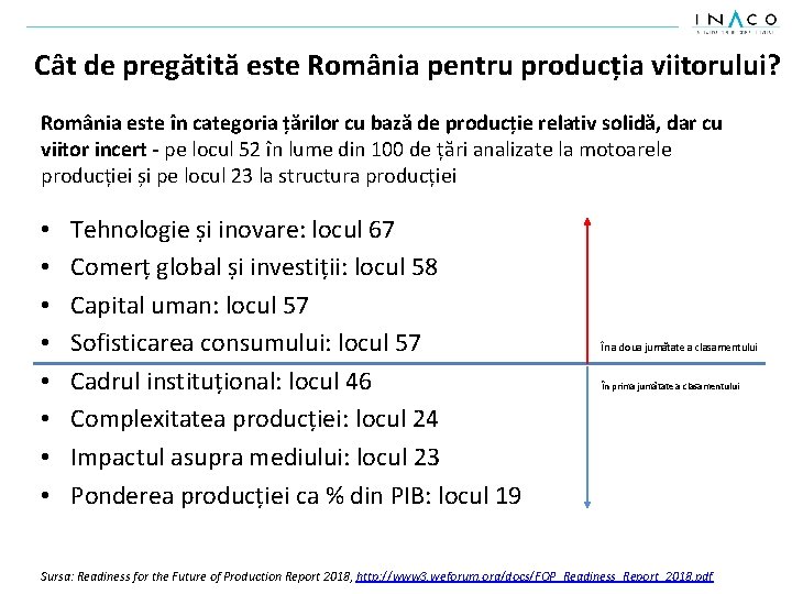 Cât de pregătită este România pentru producția viitorului? România este în categoria țărilor cu