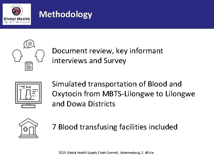 Methodology Document review, key informant interviews and Survey Simulated transportation of Blood and Oxytocin