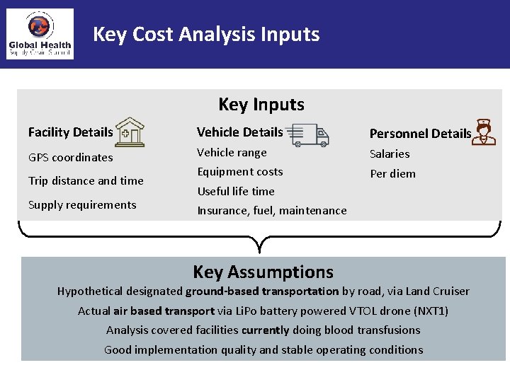 Key Cost Analysis Inputs Key Inputs Facility Details Vehicle Details Personnel Details GPS coordinates