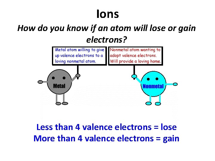 Ions How do you know if an atom will lose or gain electrons? Less