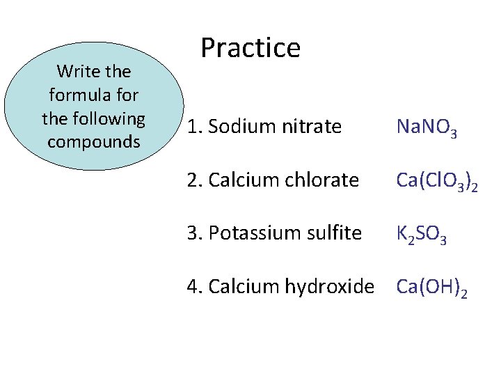Write the formula for the following compounds Practice 1. Sodium nitrate Na. NO 3