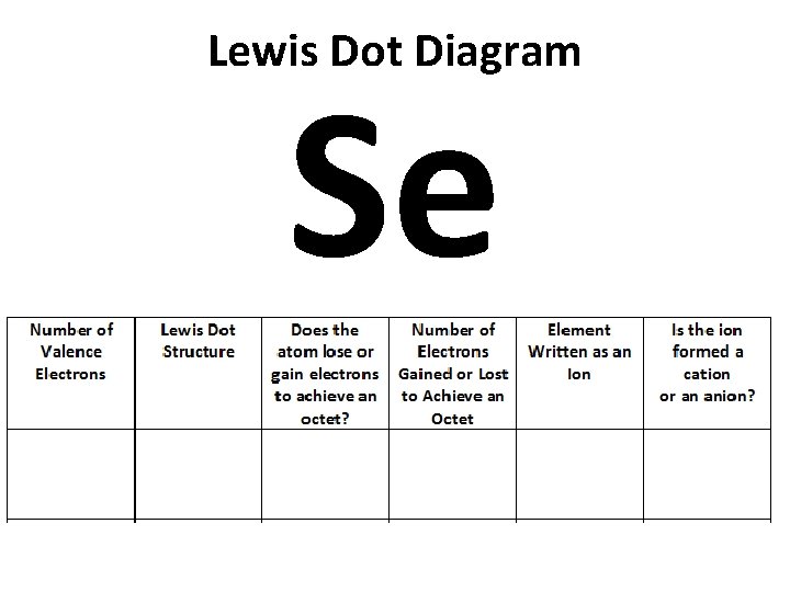 Lewis Dot Diagram Se 