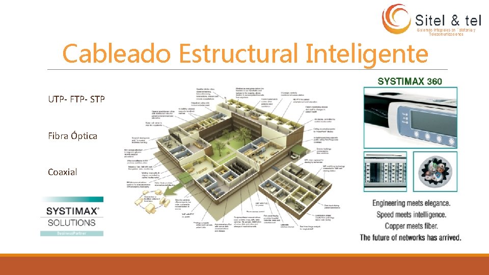 Cableado Estructural Inteligente UTP- FTP- STP Fibra Óptica Coaxial 