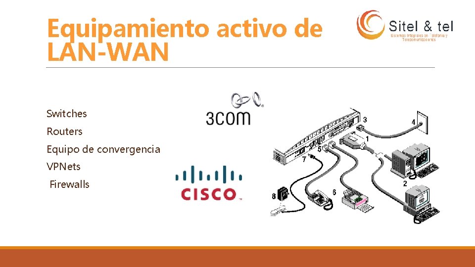 Equipamiento activo de LAN-WAN Switches Routers Equipo de convergencia VPNets Firewalls 