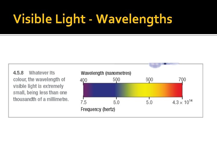 Visible Light - Wavelengths 