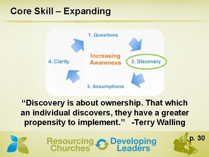 Core Skill – Expanding “Discovery is about ownership. That which an individual discovers, they
