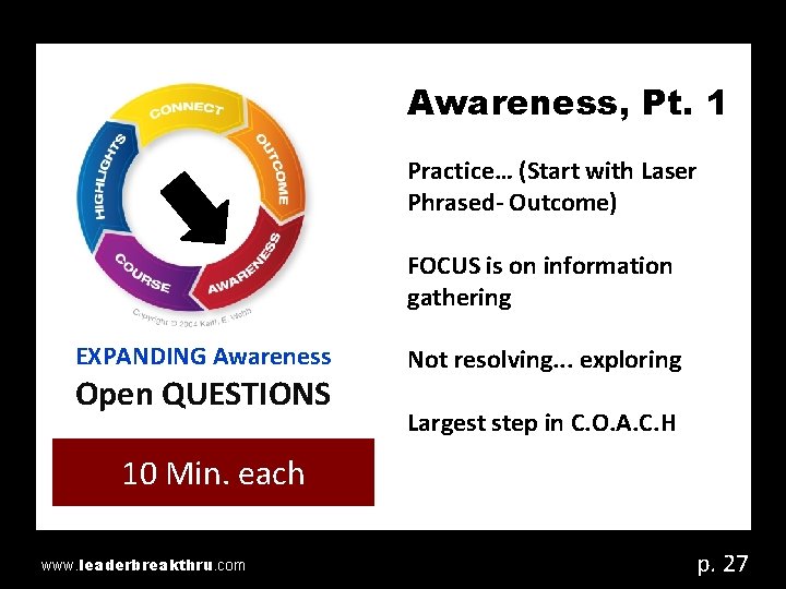 The C. O. A. C. H. Model™ Coaching Awareness, Pt. 1 CONNECTING with the