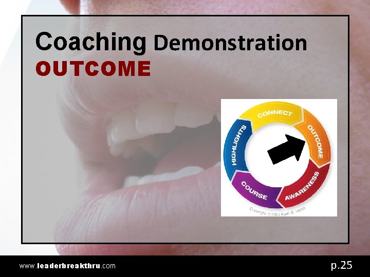 Coaching Demonstration OUTCOME www. leaderbreakthru. com p. 25 