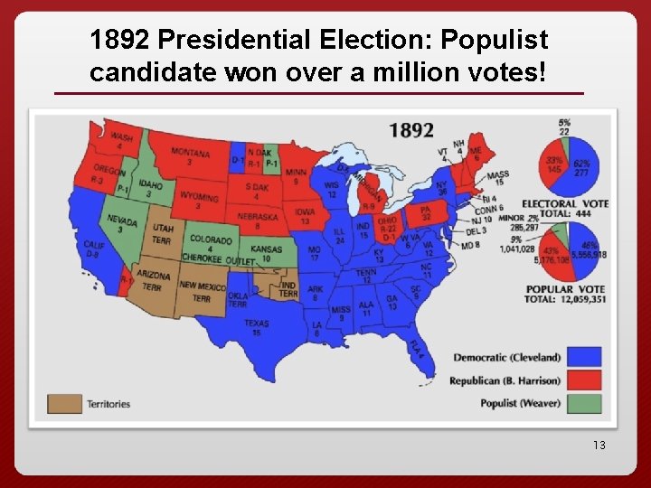 1892 Presidential Election: Populist candidate won over a million votes! 13 