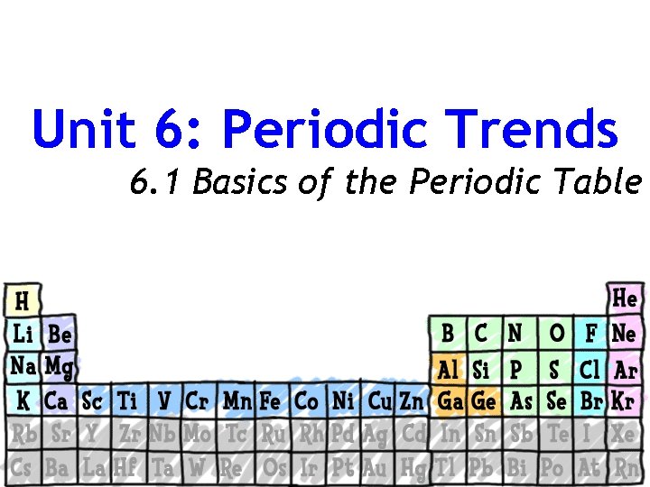 Unit 6: Periodic Trends 6. 1 Basics of the Periodic Table 