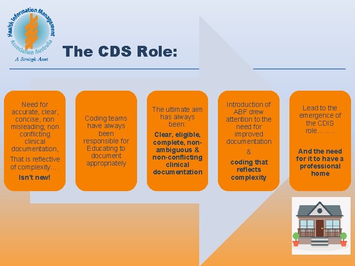The CDS Role: Need for accurate, clear, concise, non misleading; non conflicting clinical documentation, The CDS Role: Need for accurate, clear, concise, non misleading; non conflicting clinical documentation,
