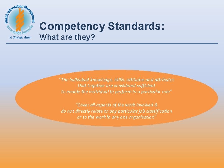 Competency Standards: What are they? “The individual knowledge, skills, attitudes and attributes that together Competency Standards: What are they? “The individual knowledge, skills, attitudes and attributes that together
