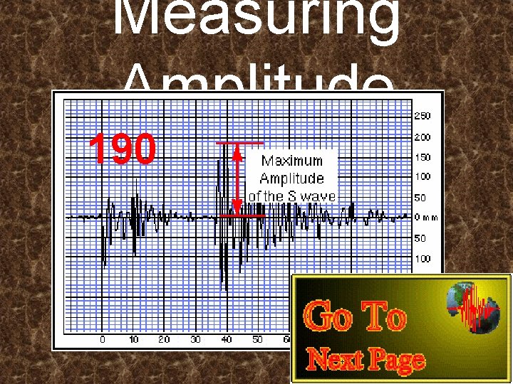 Measuring Amplitude 190 Measuring Amplitude 190