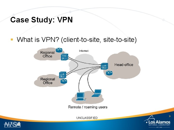 Case Study: VPN § What is VPN? (client-to-site, site-to-site) UNCLASSIFIED 9 