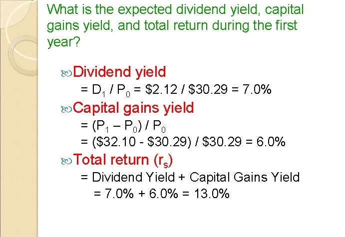 What is the expected dividend yield, capital gains yield, and total return during the