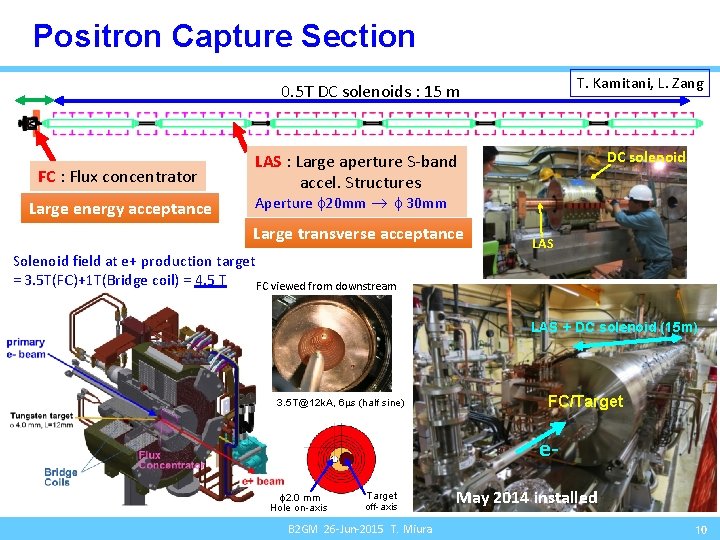 Positron Capture Section T. Kamitani, L. Zang 0. 5 T DC solenoids : 15