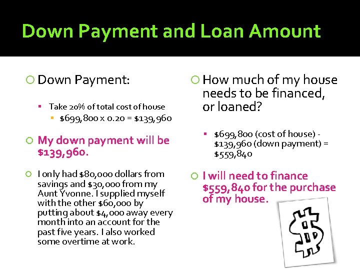 Down Payment and Loan Amount Down Payment: How much of my house needs to