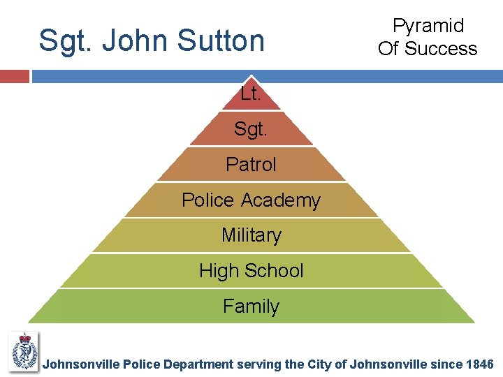 Sgt. John Sutton Pyramid Of Success Lt. Sgt. Patrol Police Academy Military High School