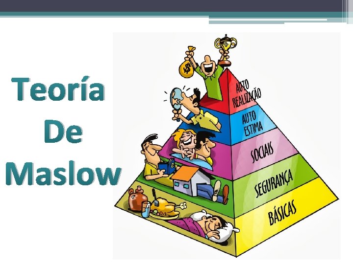 Teoría De Maslow 