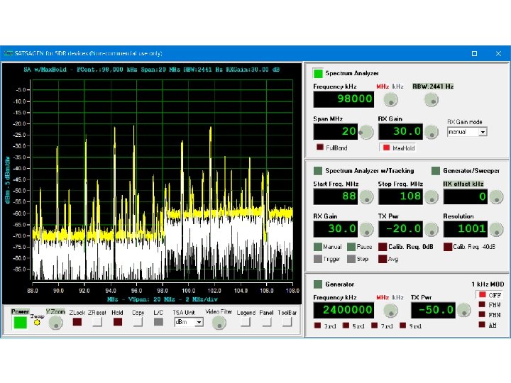 FM Radio spectrum 