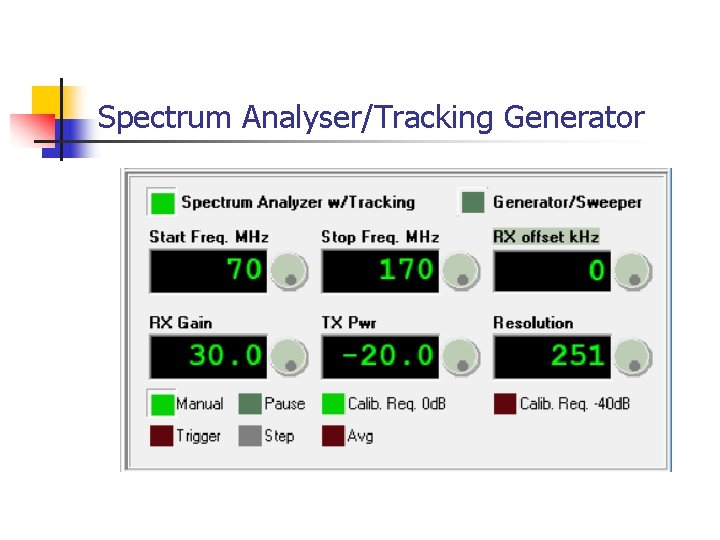 Spectrum Analyser/Tracking Generator 