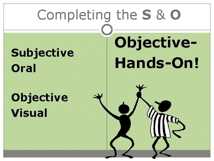 Completing the S & O Subjective Oral Objective Visual Objective. Hands-On! 