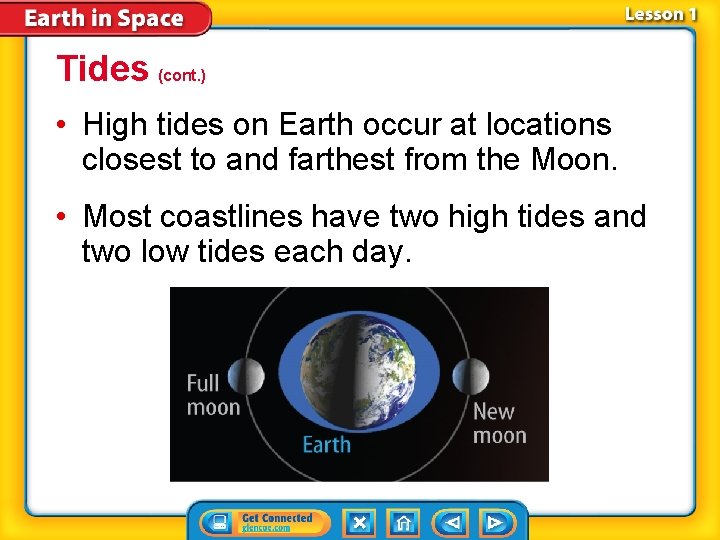 Tides (cont. ) • High tides on Earth occur at locations closest to and