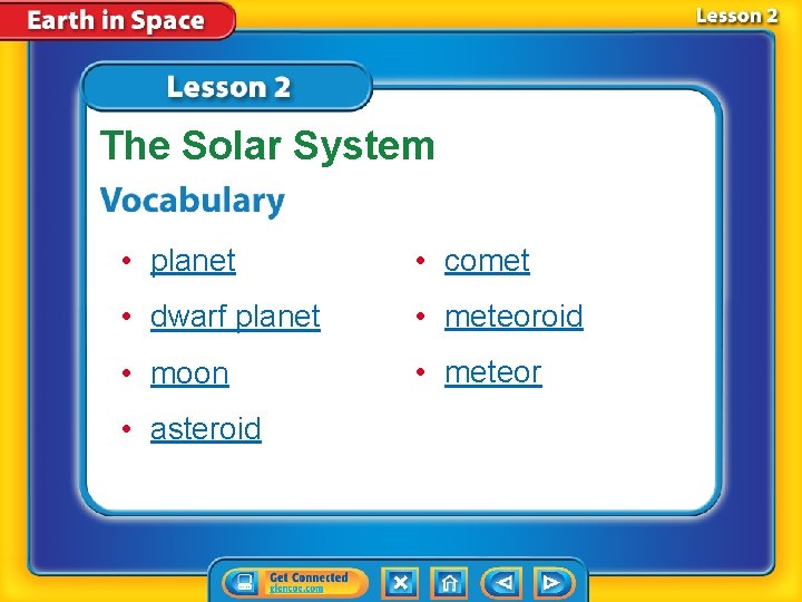 The Solar System • planet • comet • dwarf planet • meteoroid • moon