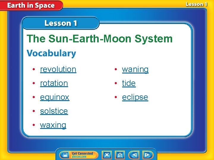 The Sun-Earth-Moon System • revolution • waning • rotation • tide • equinox •