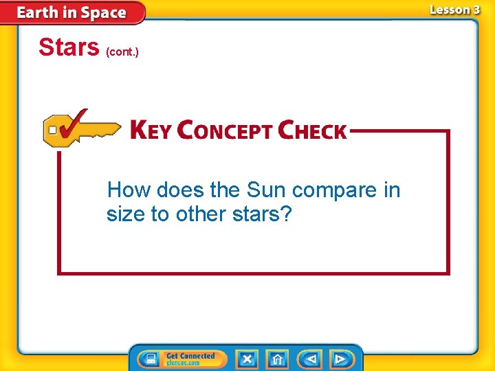 Stars (cont. ) How does the Sun compare in size to other stars? 