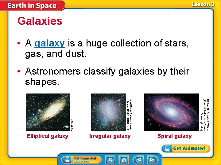 Galaxies • A galaxy is a huge collection of stars, gas, and dust. •