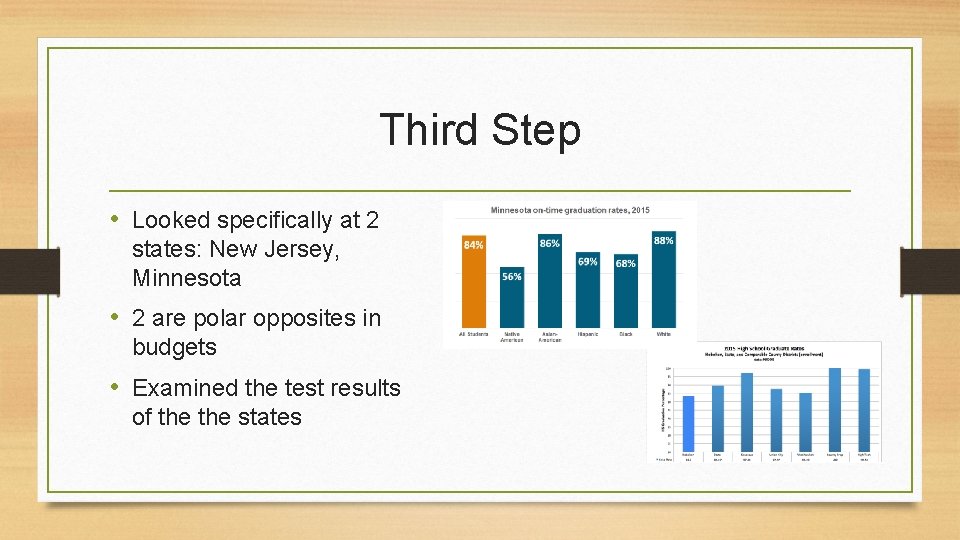 Third Step • Looked specifically at 2 states: New Jersey, Minnesota • 2 are