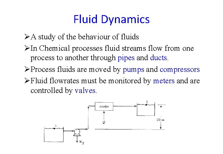 Fluid Dynamics ØA study of the behaviour of fluids ØIn Chemical processes fluid streams Fluid Dynamics ØA study of the behaviour of fluids ØIn Chemical processes fluid streams