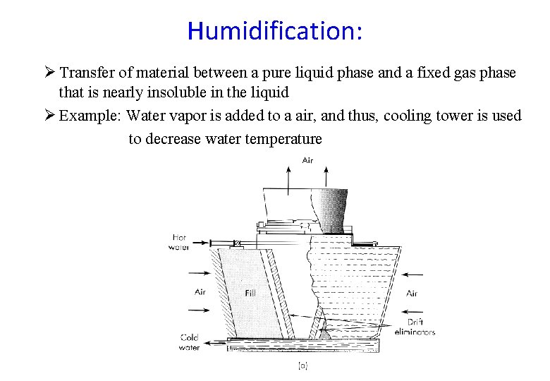 Humidification: Ø Transfer of material between a pure liquid phase and a fixed gas Humidification: Ø Transfer of material between a pure liquid phase and a fixed gas