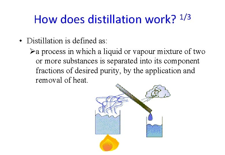 How does distillation work? 1/3 • Distillation is defined as: Øa process in which How does distillation work? 1/3 • Distillation is defined as: Øa process in which