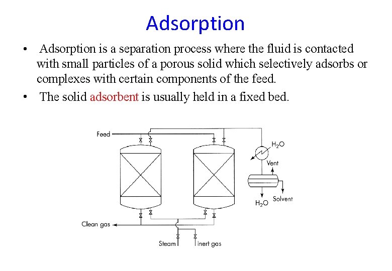 Adsorption • Adsorption is a separation process where the fluid is contacted with small Adsorption • Adsorption is a separation process where the fluid is contacted with small