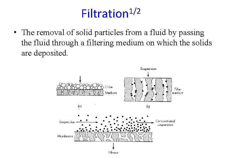 Filtration 1/2 • The removal of solid particles from a fluid by passing the Filtration 1/2 • The removal of solid particles from a fluid by passing the