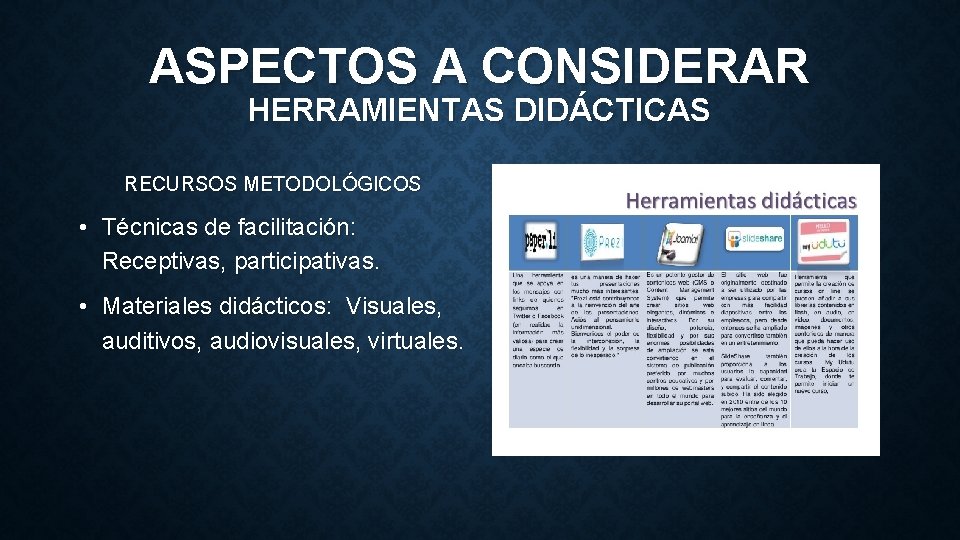 ASPECTOS A CONSIDERAR HERRAMIENTAS DIDÁCTICAS RECURSOS METODOLÓGICOS • Técnicas de facilitación: Receptivas, participativas. •