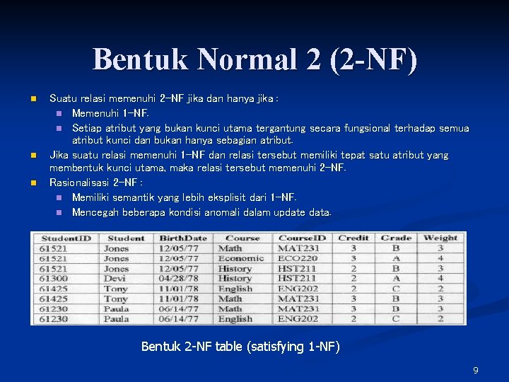 Bentuk Normal 2 (2 -NF) n n n Suatu relasi memenuhi 2 -NF jika