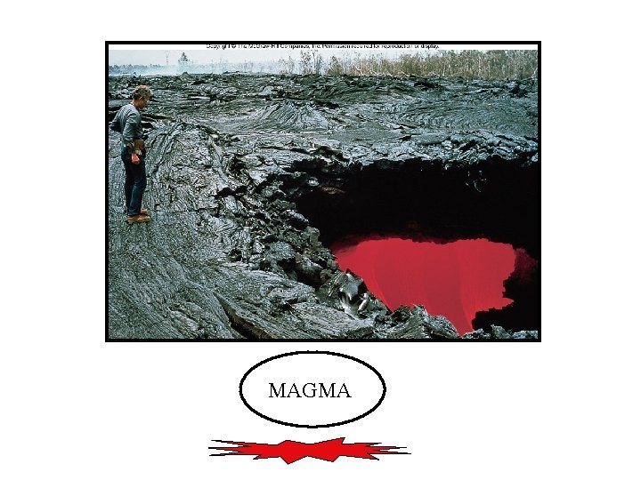 Fig. 2. 9 MAGMA 