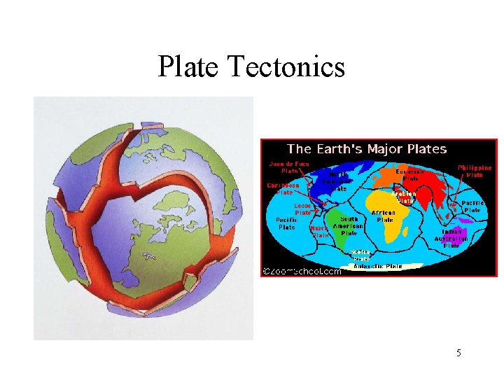 Plate Tectonics 5 