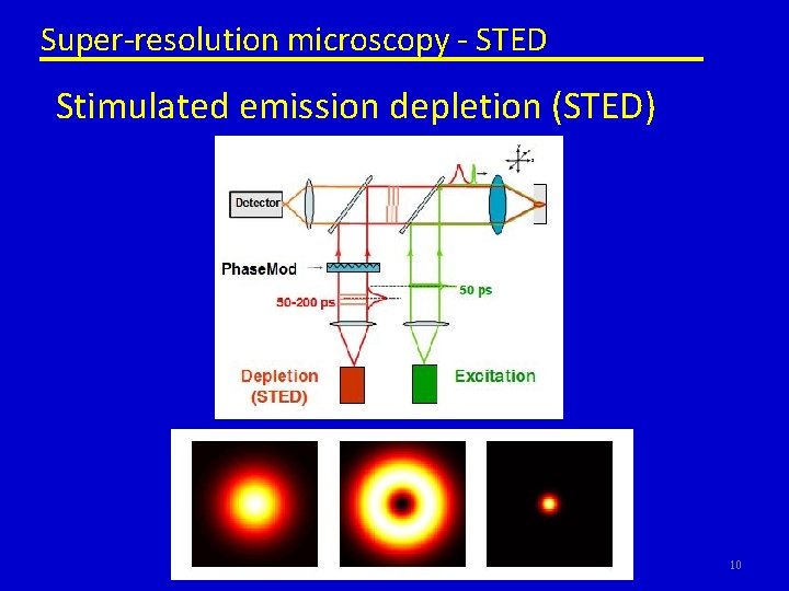 Super-resolution microscopy - STED Stimulated emission depletion (STED) 10 