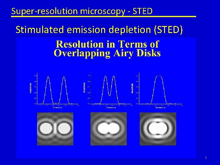 Super-resolution microscopy - STED Stimulated emission depletion (STED) 6 