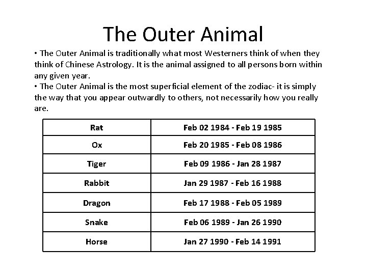 The Outer Animal • The Outer Animal is traditionally what most Westerners think of