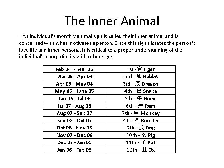 The Inner Animal • An individual's monthly animal sign is called their inner animal