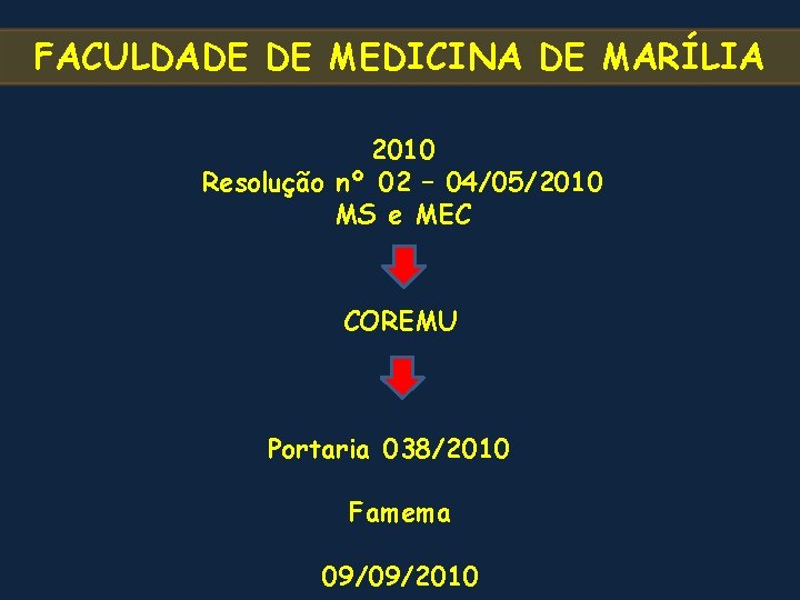 FACULDADE DE MEDICINA DE MARÍLIA 2010 Resolução nº 02 – 04/05/2010 MS e MEC
